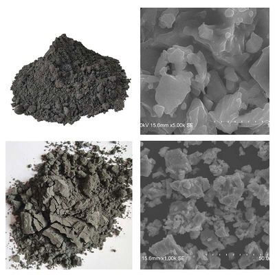 8um 99,5% Hard Titanium Alloy Powder Injection Molding Titanium Powder Nhà cung cấp